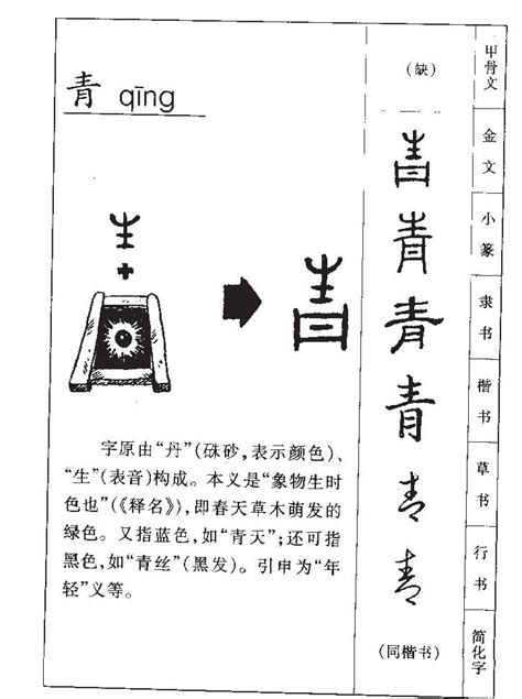 青字五行|青字的五行属性